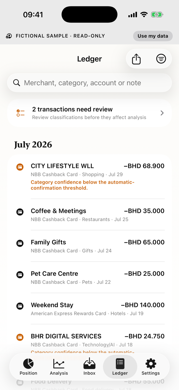 Position Ledger showing fictional low-confidence transaction classifications that need review