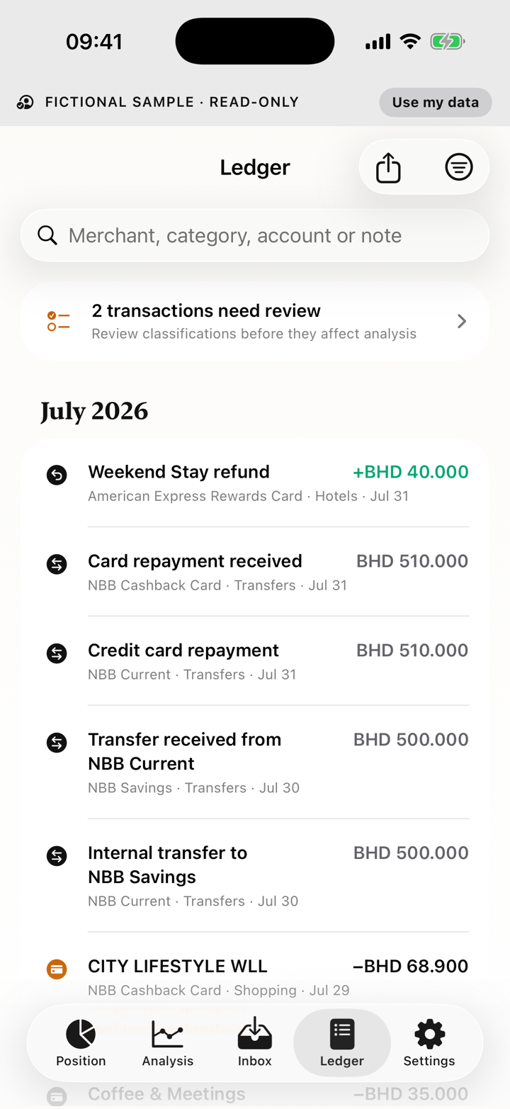 Position Ledger showing fictional paired transfers, a card repayment and a hotel refund kept separate from spending